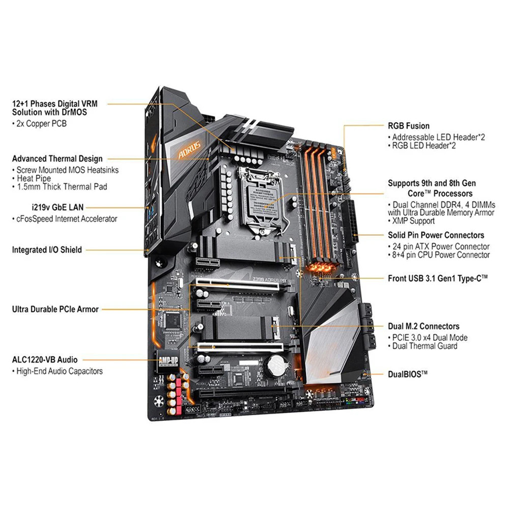 기가 바이트호환 Z390 PCI-E 3.0 LGA 1151 DDR4 64GB 데스크탑 마더보드 Aorus Pro용