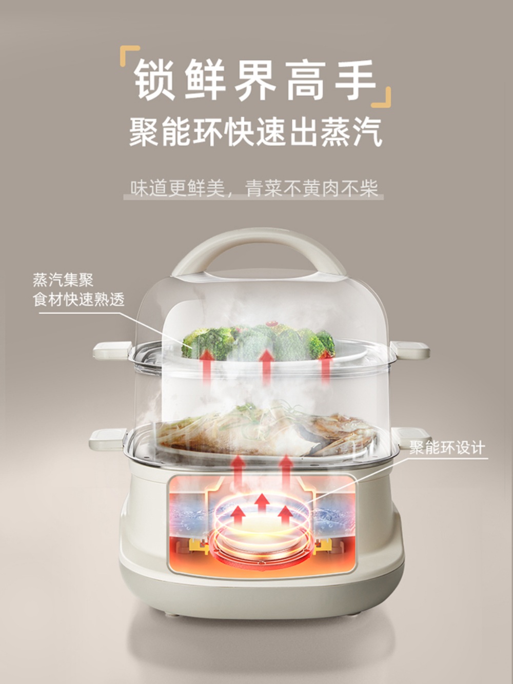 전기야채찜기 전기찜기 스팀 계란 고구마 다기능 멀티찜기 만두 가정용 찜기 - 상세 이미지 5