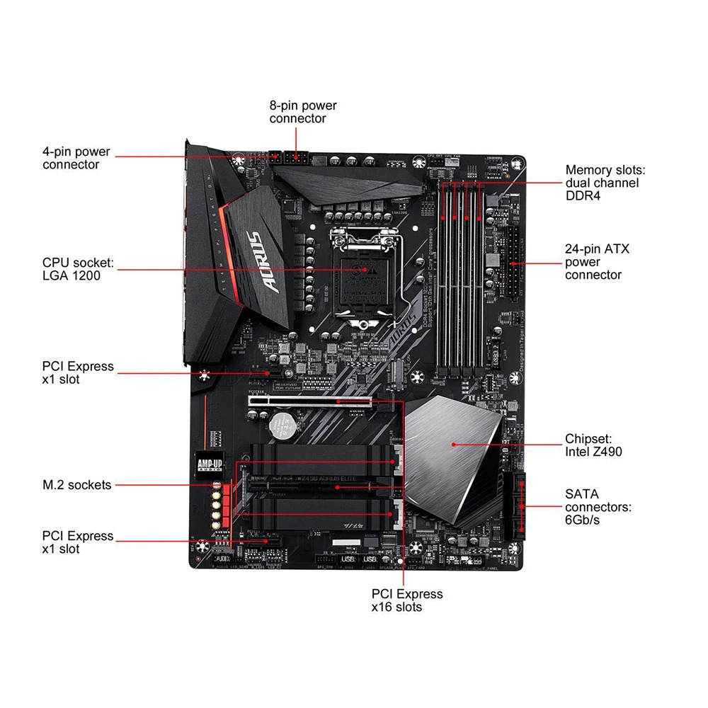 기가 바이트호환 Z490 LGA 1200 DDR4 PCI-E 4.0 128GB 데스크탑 마더보드 AORUS ELITE