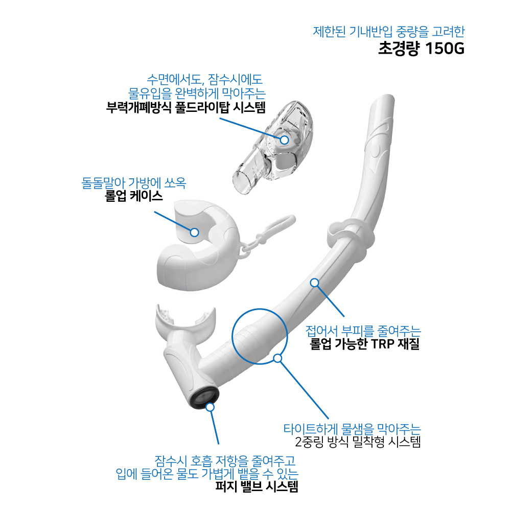 스노쿨링 마스크 장비 세트 프리다이빙 스쿠버 물놀이용품 숨소리 성인용 올화이트 - 상세 이미지 4