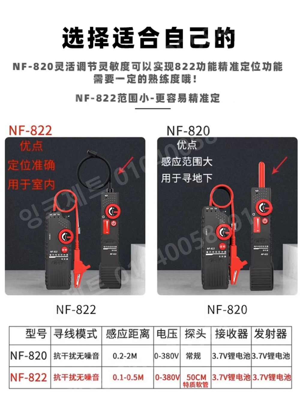 전선탐지기 휴대용 소형 철근 고정밀 피복 벽내부 두께 - 상세 이미지 5