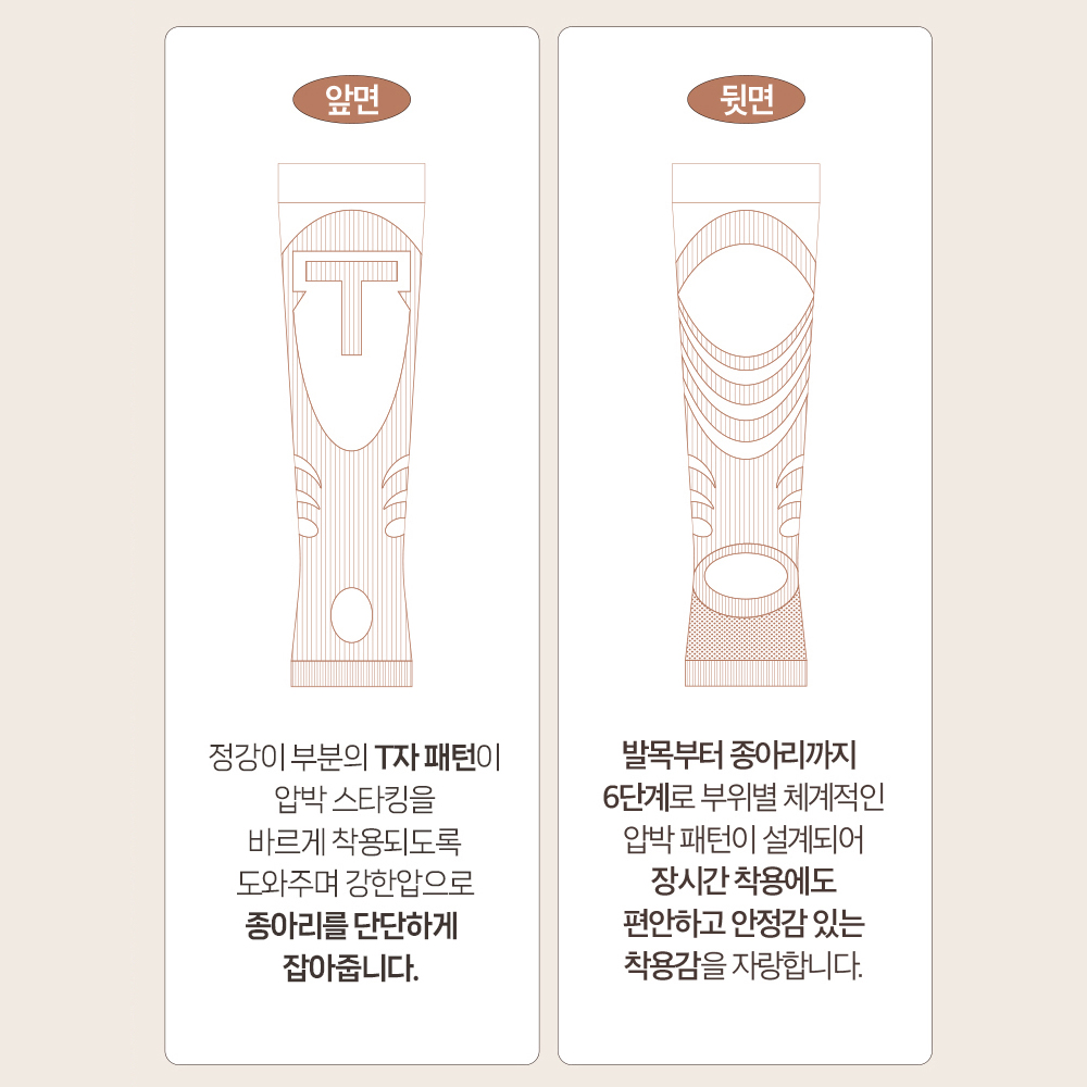 [이네브] 타이튼 종아리 확장형 발등형 압박스타킹 압박밴드 임산부 간호사 여행용 - 상세 이미지 3