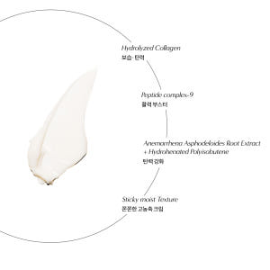 배드스킨 콜라겐 폭탄 하이리프팅 크림 100ml 솔직 후기 | 피부 타입별 분석 - 상품 이미지 3