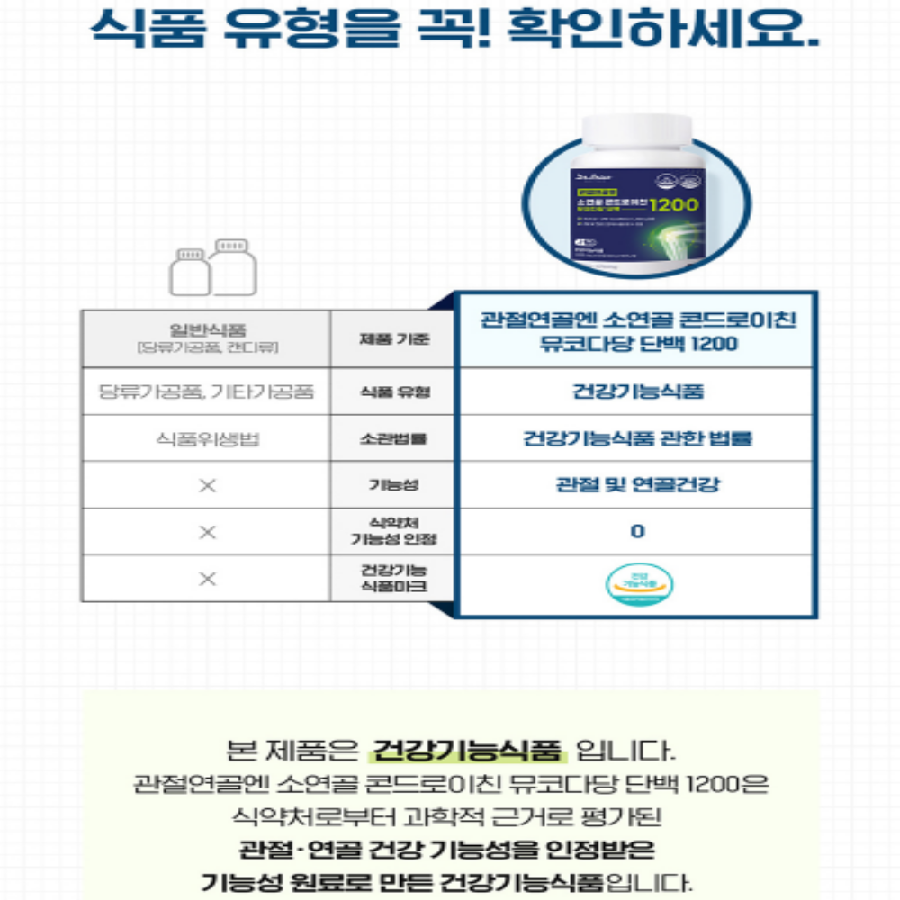관절 연골엔 소연골 콘드로이친 콘드레이친 뮤코다당 단백 1200 - 상세 이미지 5