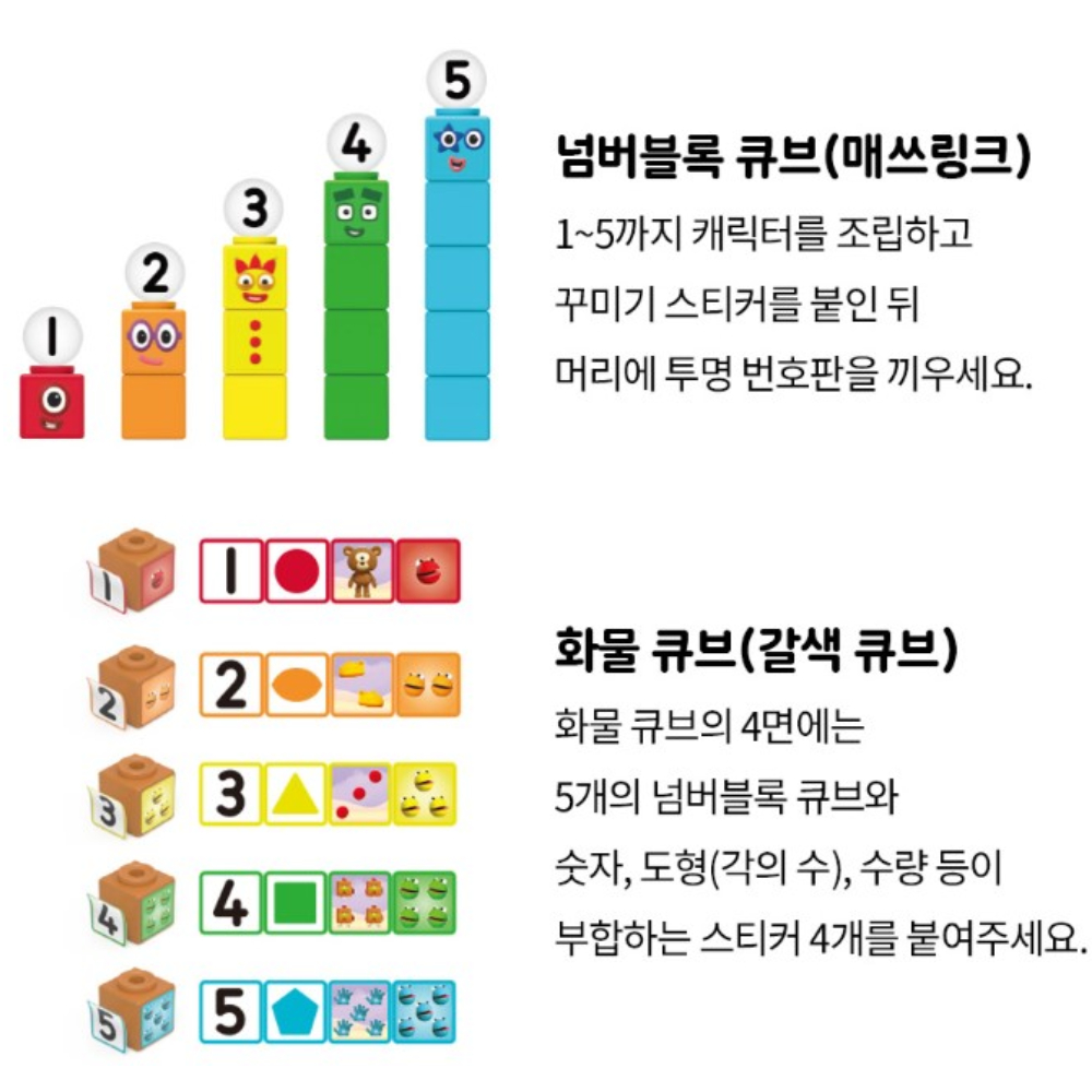 넘버블럭스 기차놀이 장난감 세트 넘버블록스 수인지 숫자 순서 놀이 교육용 교구 완구 - 상세 이미지 4