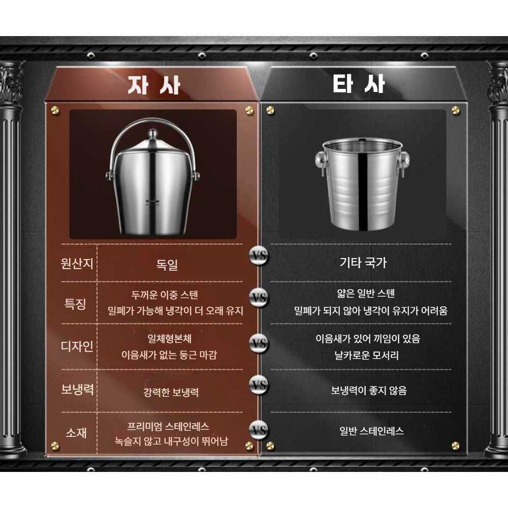 아이스버킷 양주 와인 쿨러 맥주 얼음통 고급 손님 파티 - 상세 이미지 3