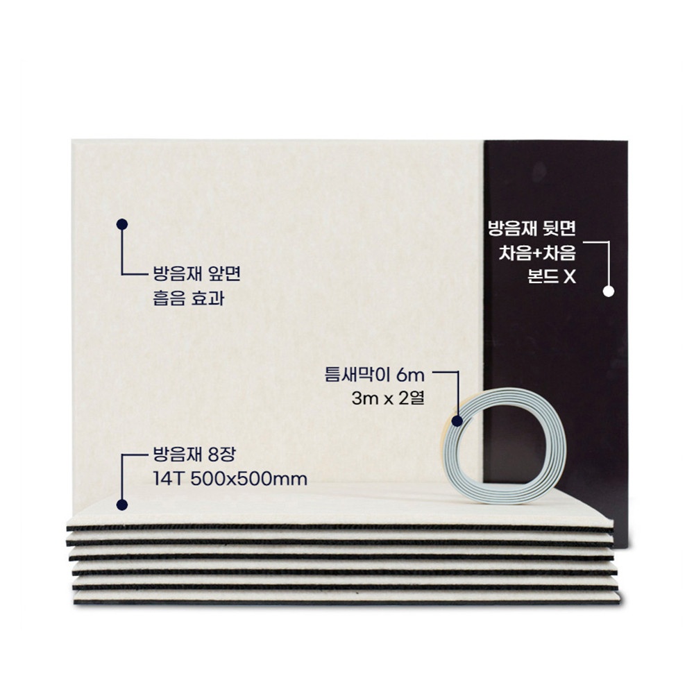 자석 방음재 현관문 방문 흡음재 차음재 셀프 원룸 방마다방음 방음문 현관 소음방지