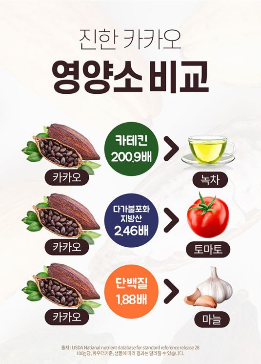 초콜릿 다크초콜릿100% 무설탕 대용량 카카오매스 다크100%, 1kg, 1개 사진 5