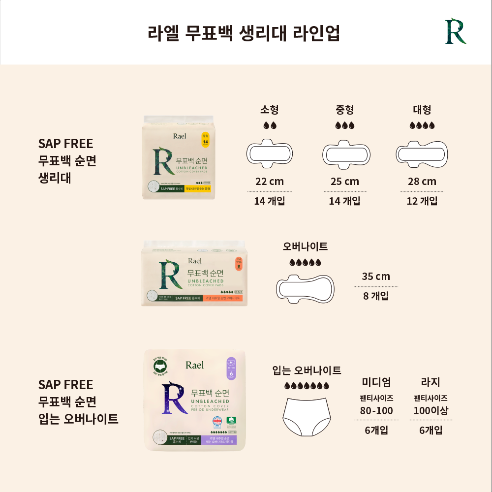 팬티형 무표백 순면커버 입는 오버나이트(6개입) 7팩 이미지 6