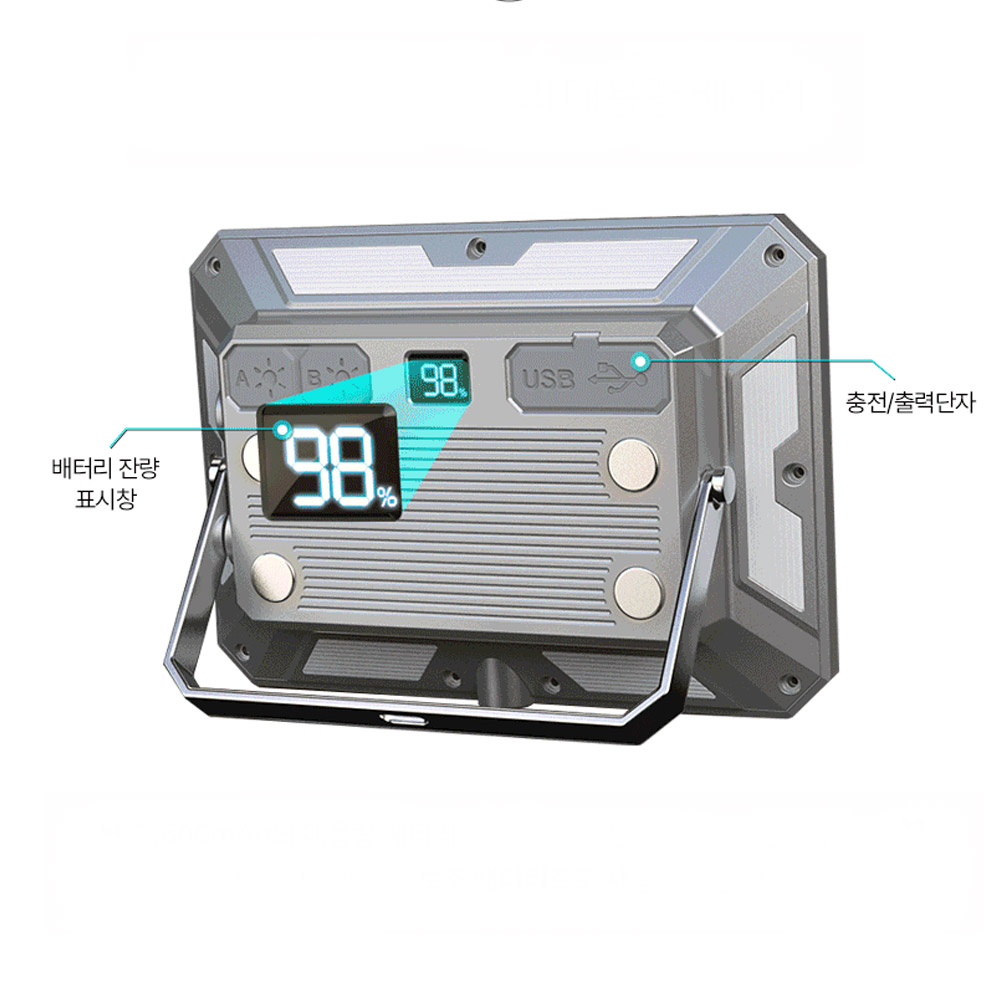 무선 LED 작업등 1000루멘 3600mAh C타입 자석 삼각대 포함 멀티 조명