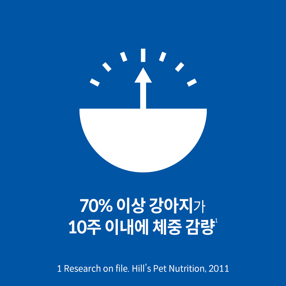 힐스 강아지사료 어덜트 퍼펙트 웨이트 야채&치킨 스튜 주식캔 354g x 12개