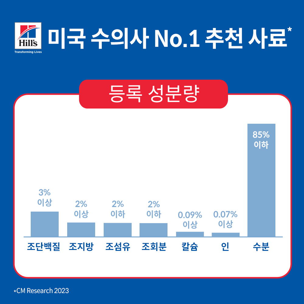 강아지사료 어덜트 7+ 헬시 퀴진 치킨 스튜 습식 사료