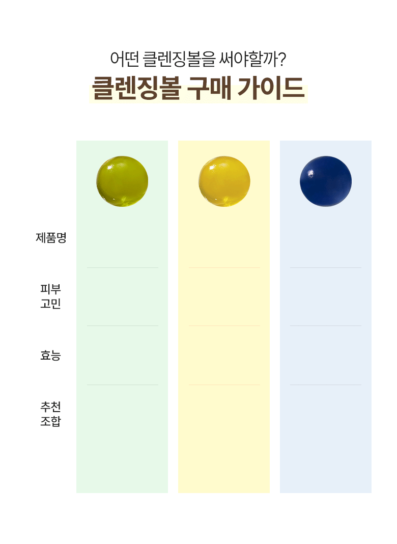 ONGREDIENTS Jeju Cica Cleansing Ball - description 5