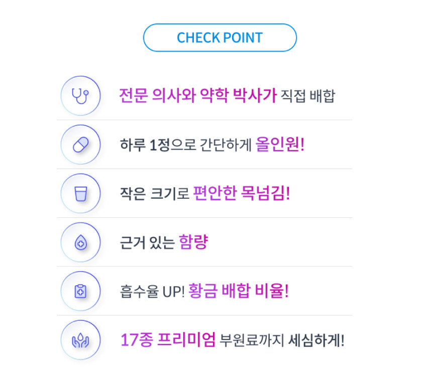 용닥터 비오틴 모나시딜 맥주효모 판토텐산 비타민D 180정, 6개 판매처 상세 정보 이미지 1