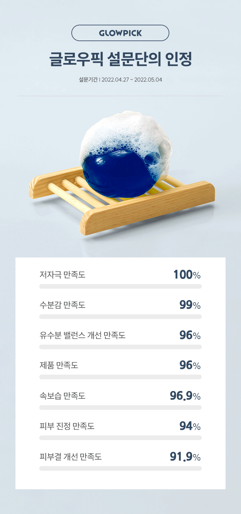 ONGREDIENTS Butterfly Pea Cleansing Ball - description 5