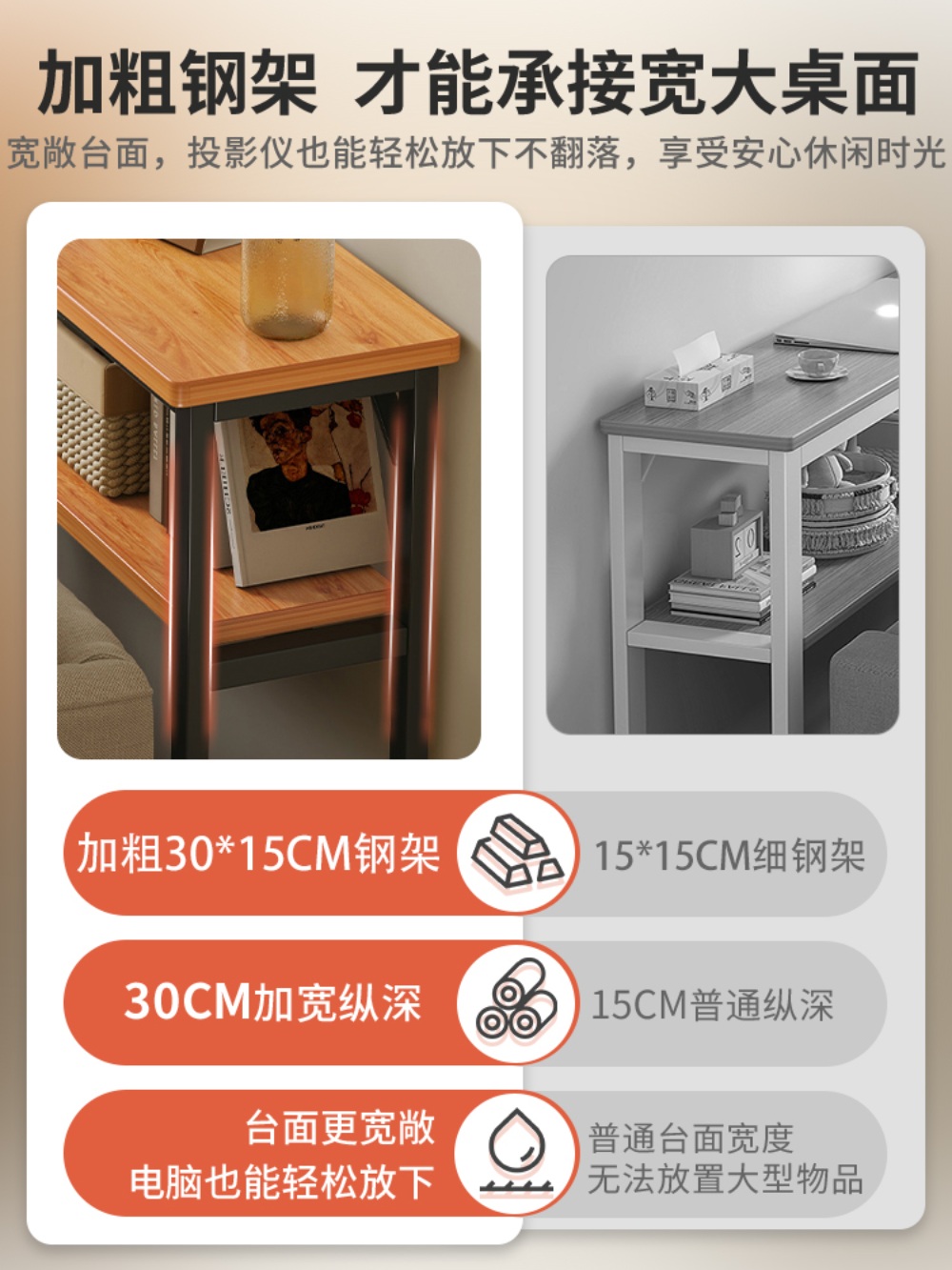 침대틈새선반 수납 틈새수납장 얇은 침대사이 수납장 미니 틈새장 사이드 폭좁은 쇼파 - 상세 이미지 2