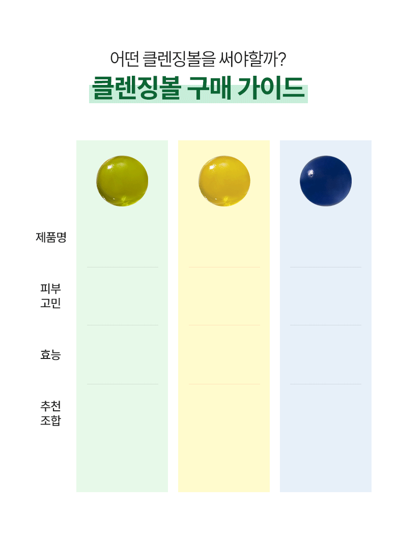 ONGREDIENTS Jeju Green Tea Cleansing Ball - description 5