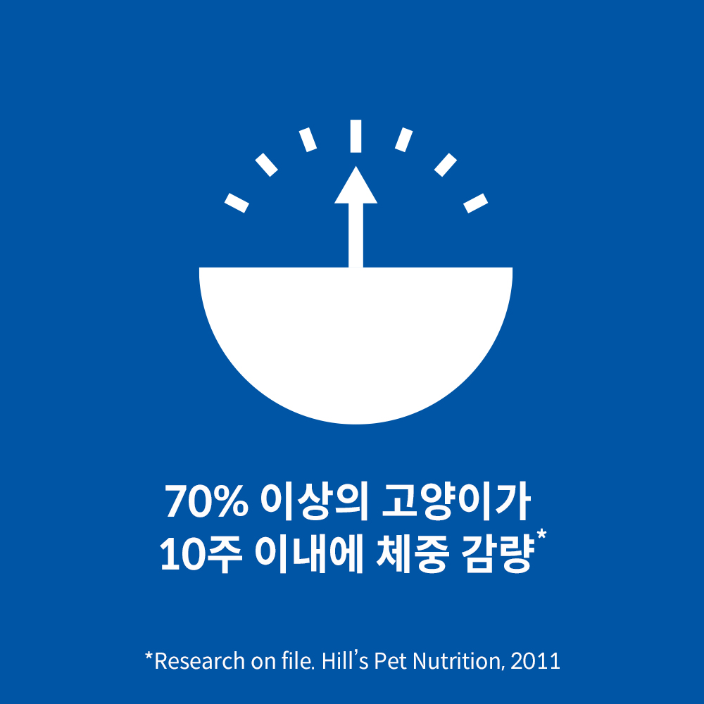 힐스 고양이사료 어덜트 퍼펙트 웨이트 스튜 82g 주식 습식캔 x 24개