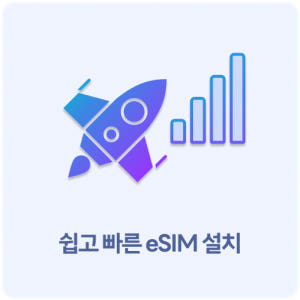 홍콩 마카오 이심 데이터 무제한 eSIM 매일500MB 1일 링심 솔직 후기 | 실사용자 리뷰 분석 - 상품 이미지 4