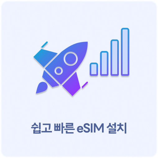 일본 이심 eSIM 오사카 후쿠오카 도쿄 데이터 무제한 5G 매일 500MB 1일 링심 사진 4