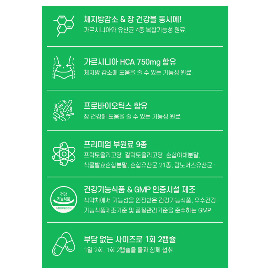 슬림 다이어트 엔 유산균 가르시니아캄보지아 HCA 750mg 체지방감소 도움 2박스 이미지 6