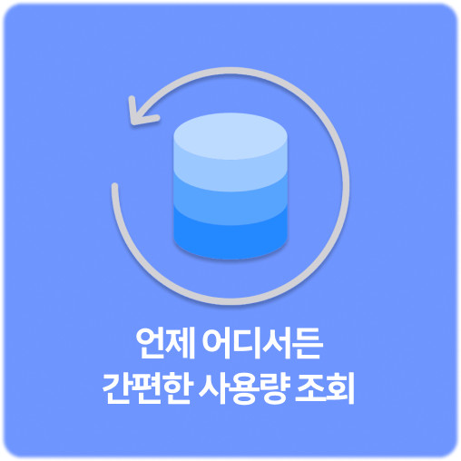 일본 이심 eSIM 오사카 후쿠오카 도쿄 데이터 무제한 5G 매일 500MB 1일 링심 사진 3