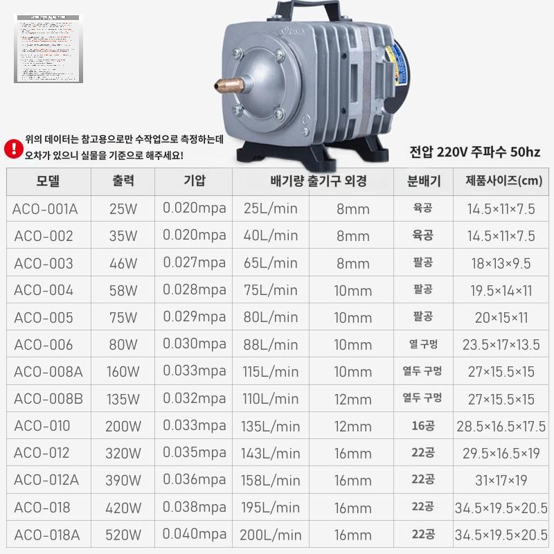 발생기 수조 펌프 에어 대형 수족관 공급기 기포 산소 - 상세 이미지 5
