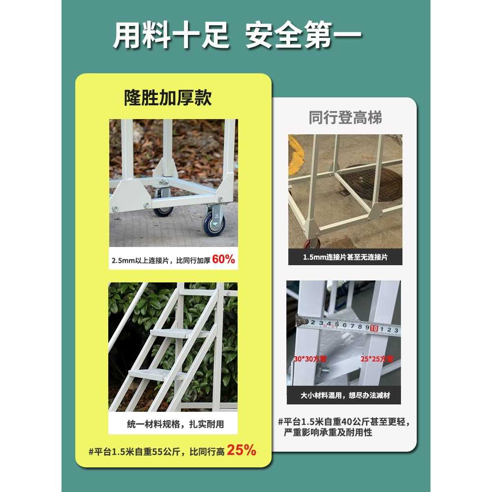 이동식 철계단 사다리 물류 창고 디딤대 도배 작업대 - 상세 이미지 5