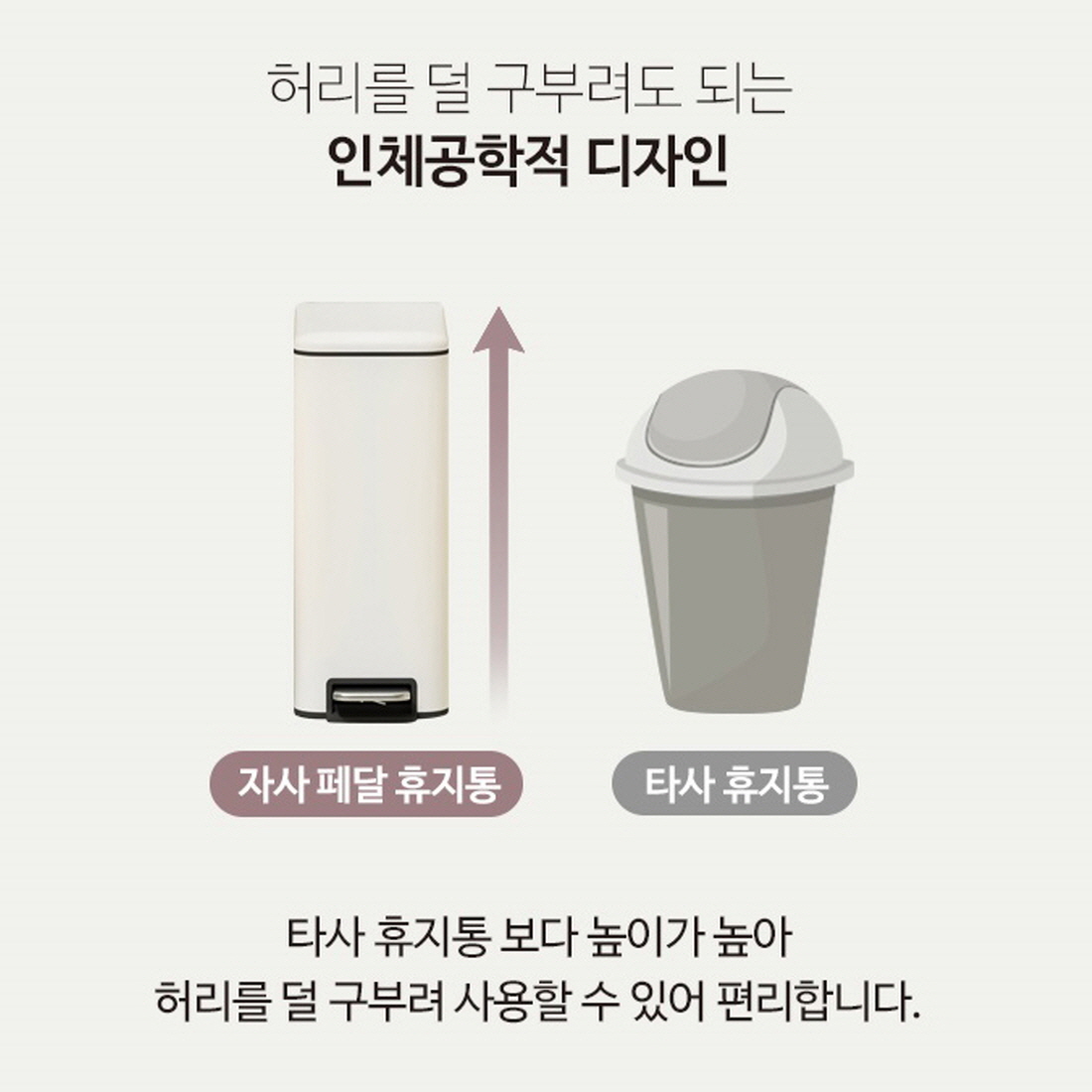 슬림 페달 10리터종량제쓰레기통 높은쓰레기통 기저귀 위생용품 화장실 휴지통 - 상세 이미지 2