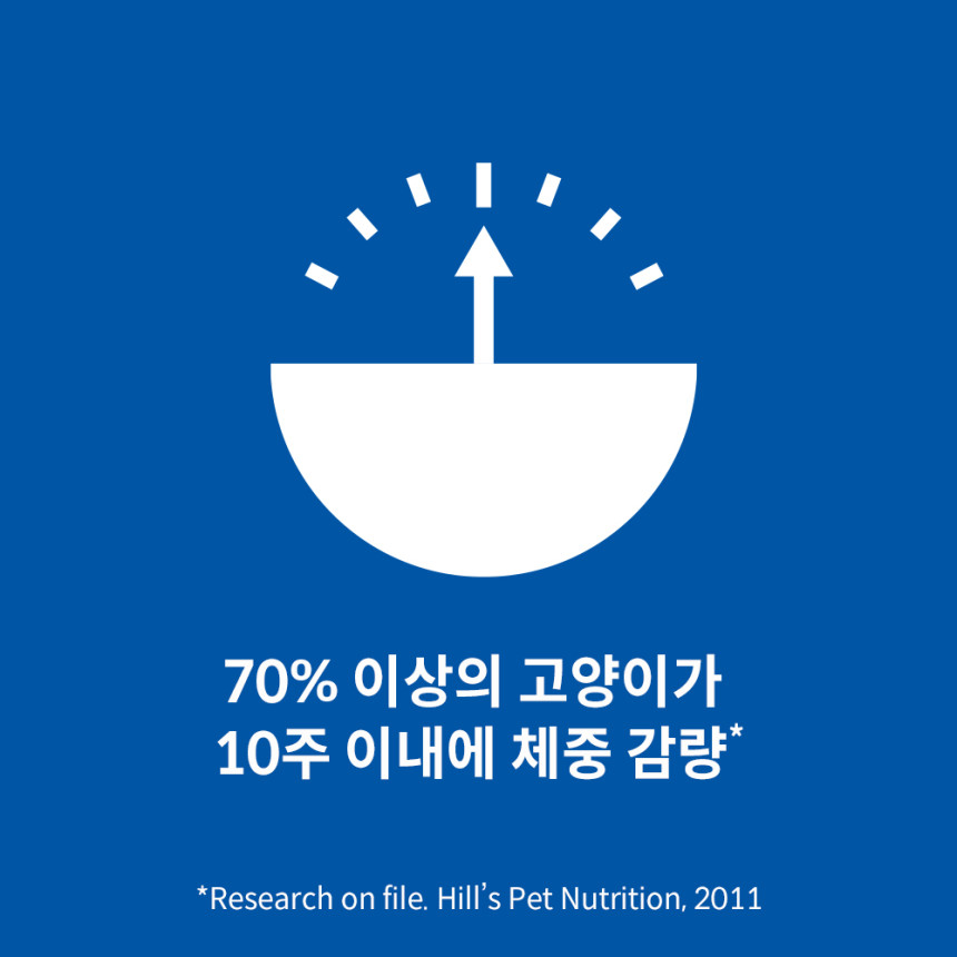 힐스 고양이사료 어덜트 퍼펙트 웨이트 1.4kg 사진 4