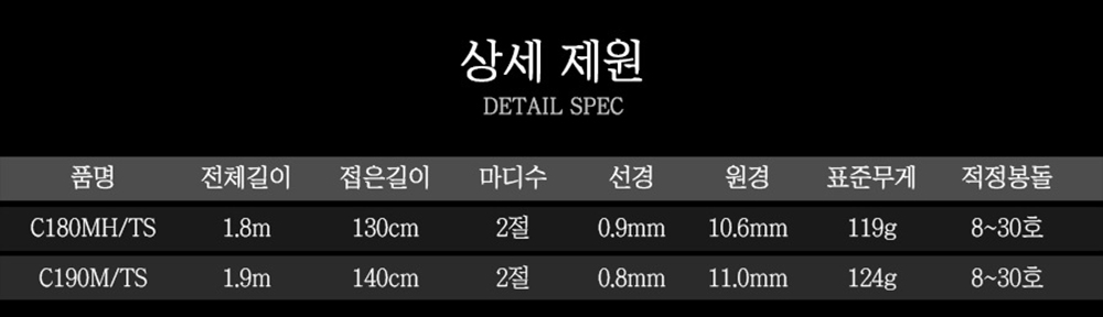 바낙스 비맥스 헤어테일 갈치텐빈로드 갈치텐빈낚시대 텐야로드 갈치지깅 C180MH - 상세 이미지 5