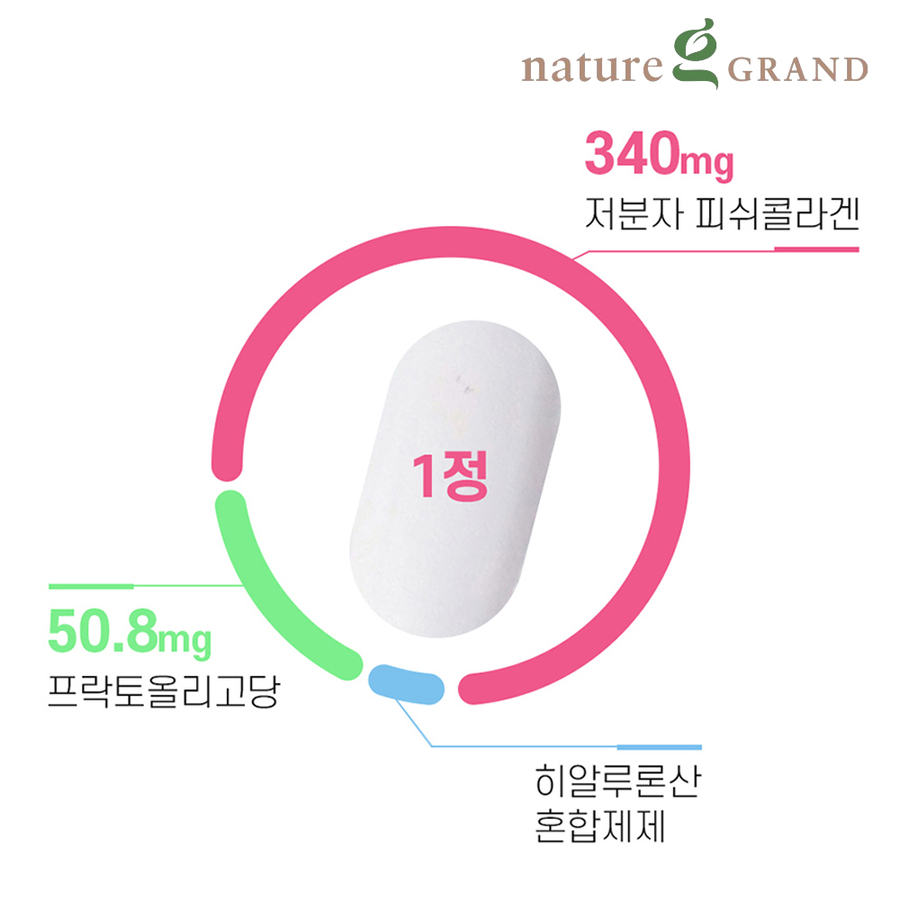 저분자 피쉬 콜라겐 펩타이드 먹는 어린 콜라겐정 약6개월 - 상세 이미지 3