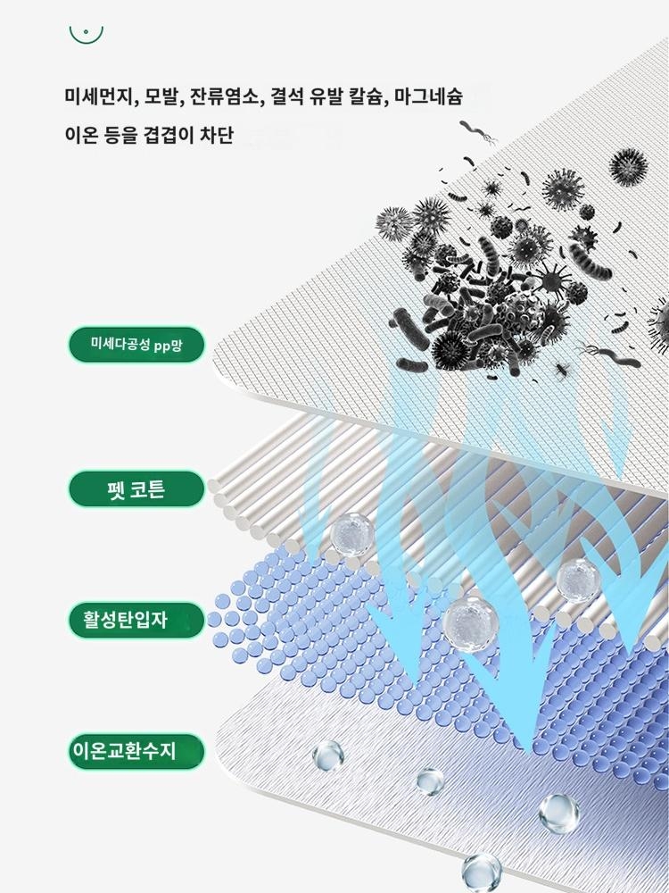 지능형 무선 애완 동물 정수기는 출력 생활 순환 조용한 개와 고 15236N862447 : 스해구대영