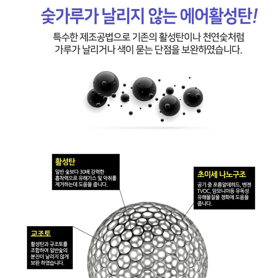 활성탄 제습제 방 제습제 숯 제습 탈취제 방 습기제거
