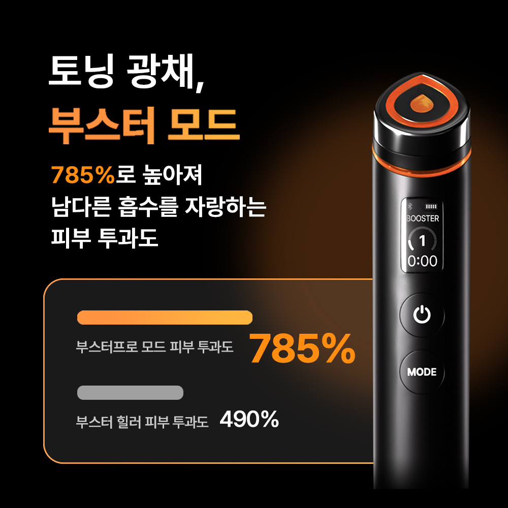 메디큐브 부스터 프로 + 글루타치온앰플3+비타크림1+리페어2+부스터세럼1 - 상세 이미지 5