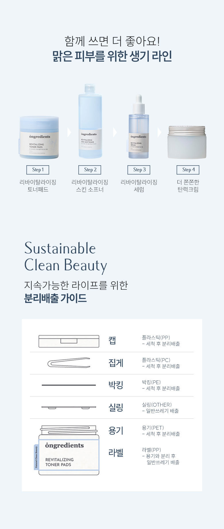 [Exfoliating Pad] Ongredients Revitalizing Toner Pad 60ea