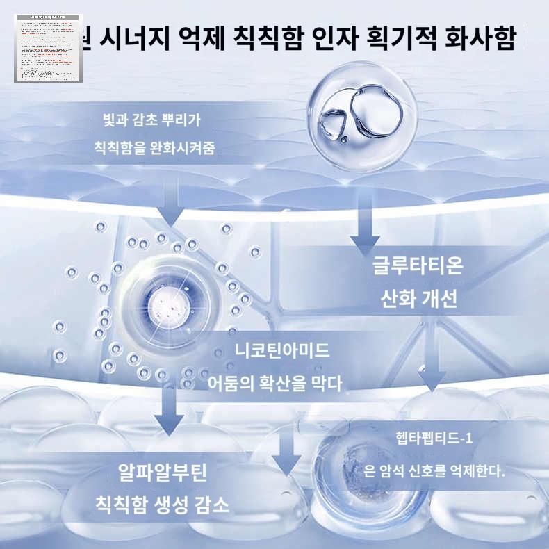 헤드라이트 복원 키트 플라스틱 코팅제 광택 훈증 - 상세 이미지 3