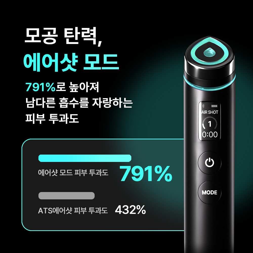 에이지케어 메디큐브 알부스터 디에스몰 사용법 부스터 추천 스킨케어 후기