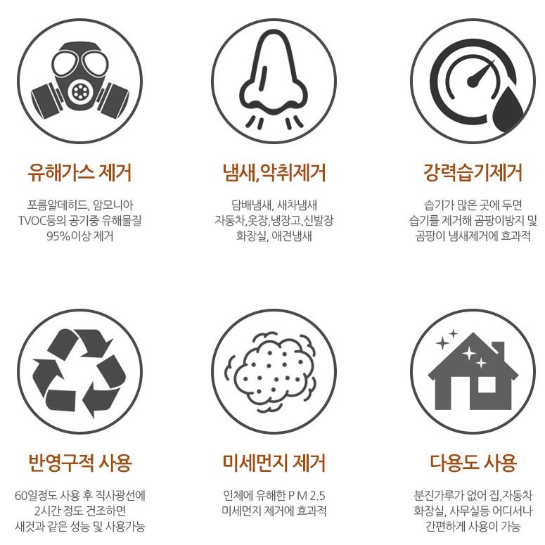 활성탄 제습제 방 제습제 숯 제습 탈취제 방 습기제거