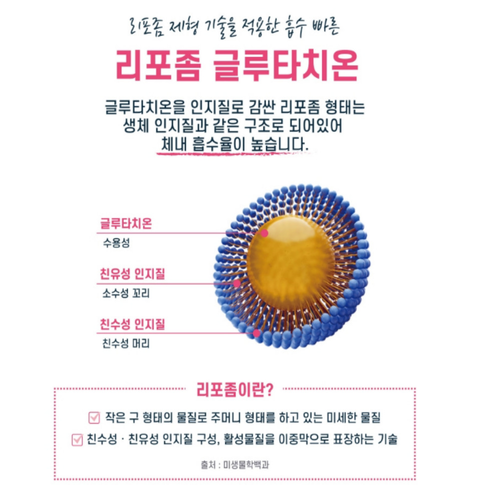 리포좀 글루타치온 필름 순도 90% 30매 글루타치온효과 효능 - 상세 이미지 2