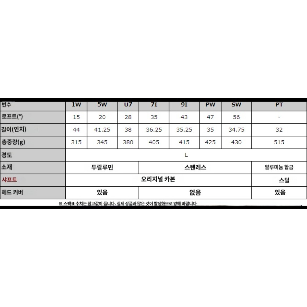 Afecto 여성용 골프클럽 세트 (드라이버 페어웨이 유틸리티 아이언 퍼터) 일본 - 상세 이미지 2