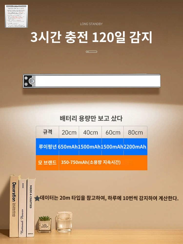 자석부착 센서등 계단 충전식 동작감시 주방 복도 - 상세 이미지 2
