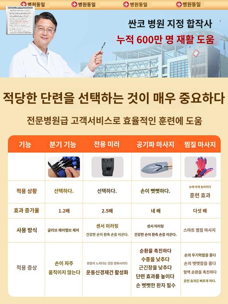 훈련 글러브 기구 손가락 노인 병원 - 상세 이미지 5
