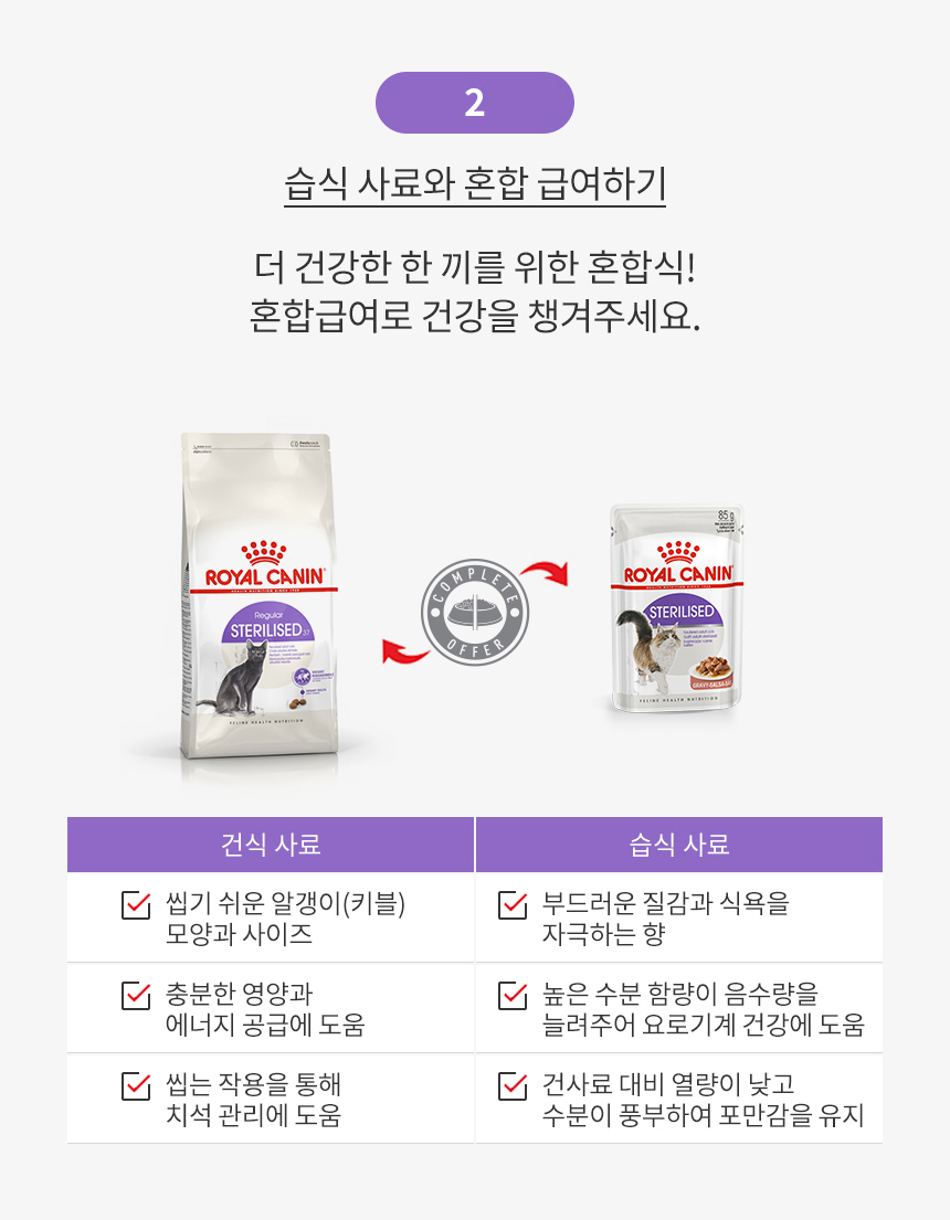 [유통기한 2027.01.18] 로얄캐닌 캣 스테럴라이즈, 4kg, 1개