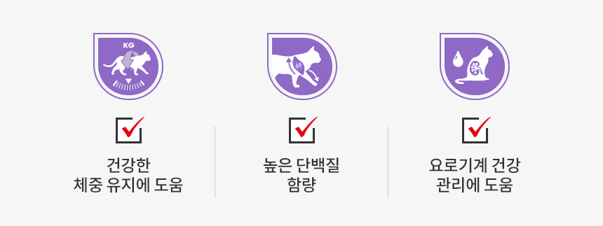 [유통기한 2027.01.18] 로얄캐닌 캣 스테럴라이즈, 4kg, 1개