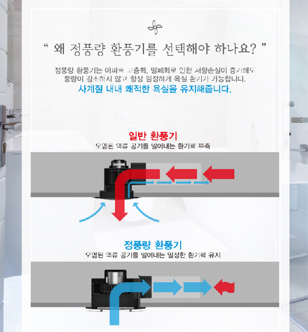 힘펠 제로크 화장실 환풍기 HV3-80X 욕실 2WAY B타입 멀티분기 확장배기 교체설치