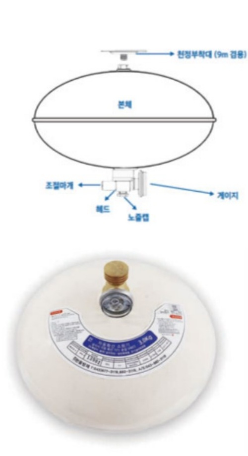 자동확산소화기 분말 주방 가정용 산업용 보일러실 확산소화기 이미지 8