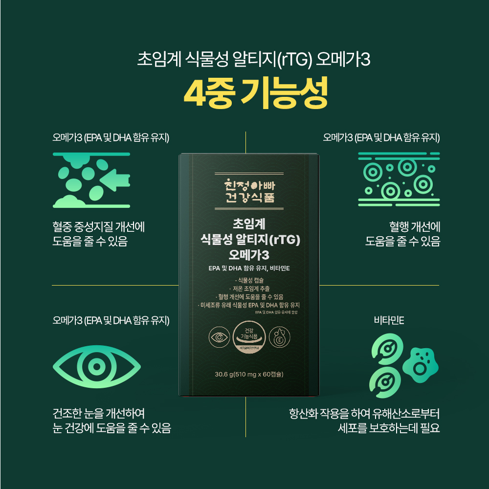 [소비기한임박세일 26/04/01] 1+1 초임계 식물성 알티지(rTG) 오메가3 60캡슐 1개월분, 2개 친정아빠건강식품 - 상세 이미지 3