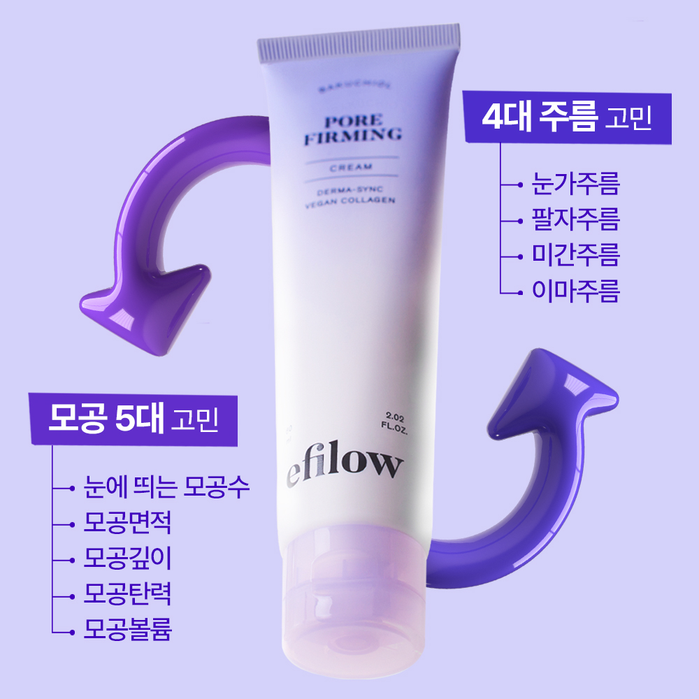 [1+1/도착보장] 에필로우 바쿠치올 모공수축 리페어 크림 / 주름 탄력 콜라겐 펩타이드 60ml, 2개 - 상세 이미지 3