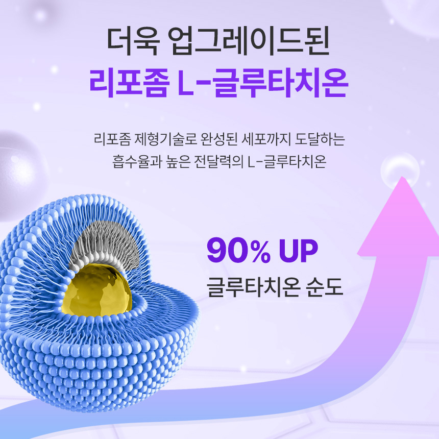 리포좀 글루타치온 300mg 순도 90% 비타민C 부터스 분말 가루 스틱 2박스 - 상세 이미지 4